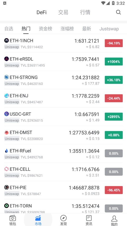 tokenpocketapp,besidethepoint翻译