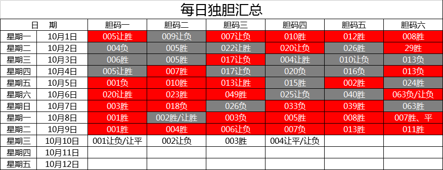 一分竞彩软件,一分彩票官方app