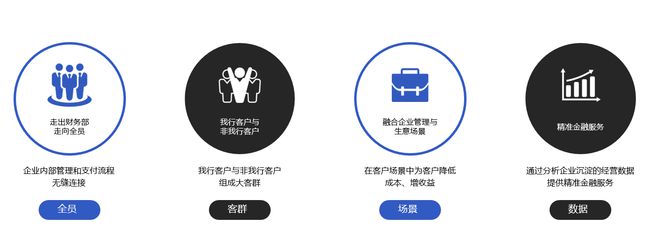 tokenpocket转账api,tokenpocket钱包下载官网
