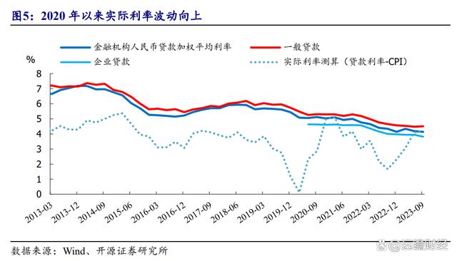 tokenpocket怎么看币值,tokenpocket钱包怎么充值