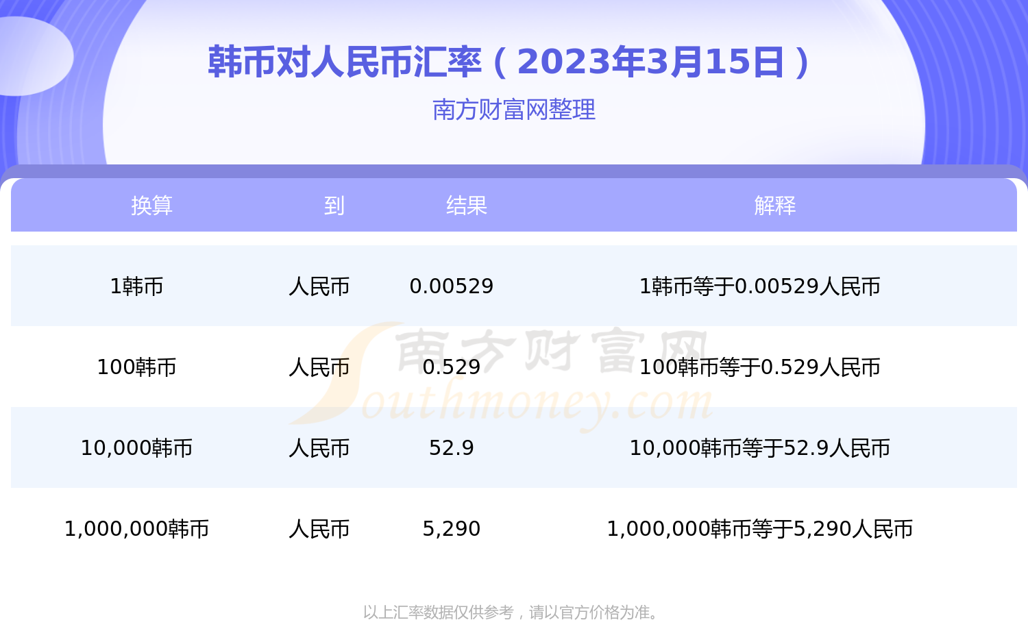 关于tp钱包babydoge合约地址的信息