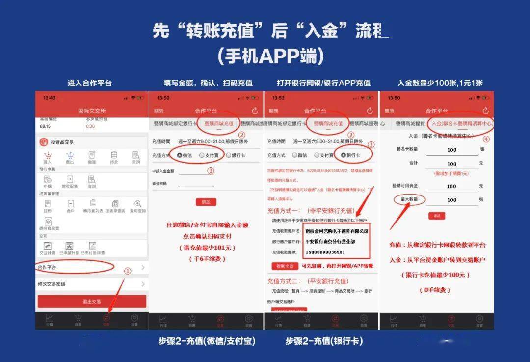 tokenpocket提现流程,tokenpocket钱包怎么买币