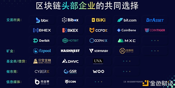 十大最安全区块链钱包cobo,现在区块链做的比较好的钱包有哪些?