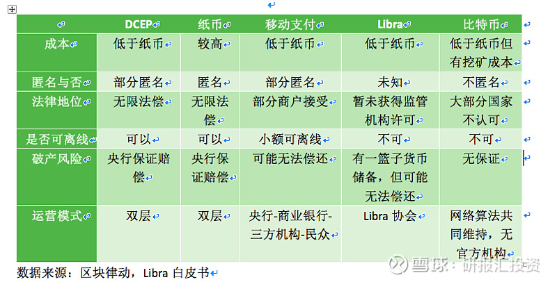 法定货币和法偿货币的区别,法定货币和法偿货币的区别和联系