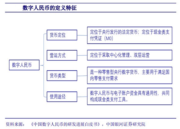 法定货币的定义是什么,法定货币的定义是什么意思