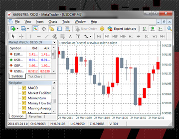 metatrader中文官网,metatrader4官网首页
