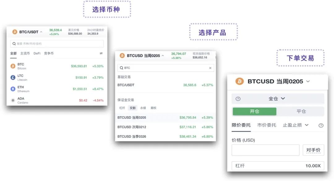 tokeninsight,tokeninsight工作怎样