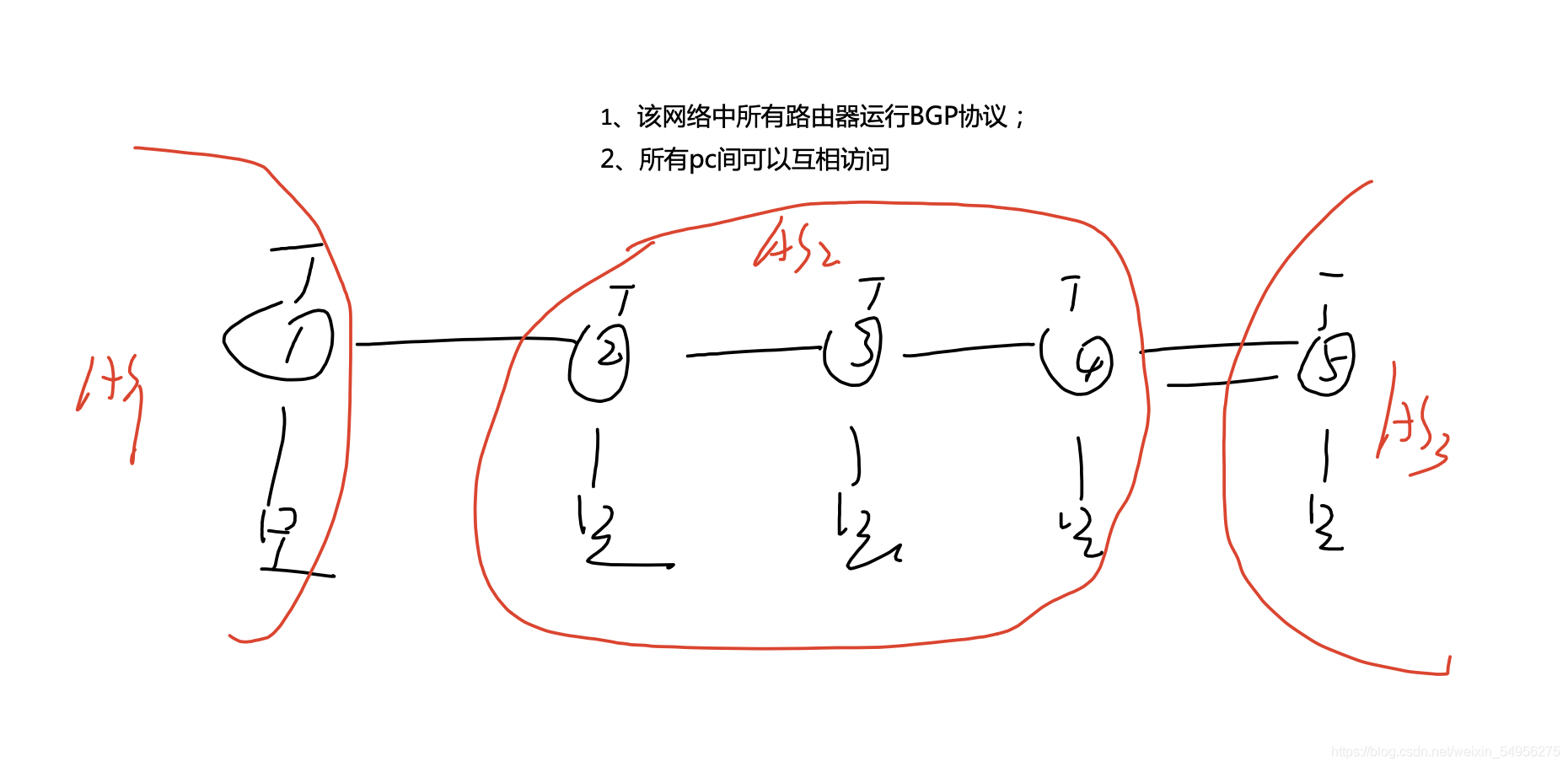 as1和as2的区别,as1和as2是什么意思
