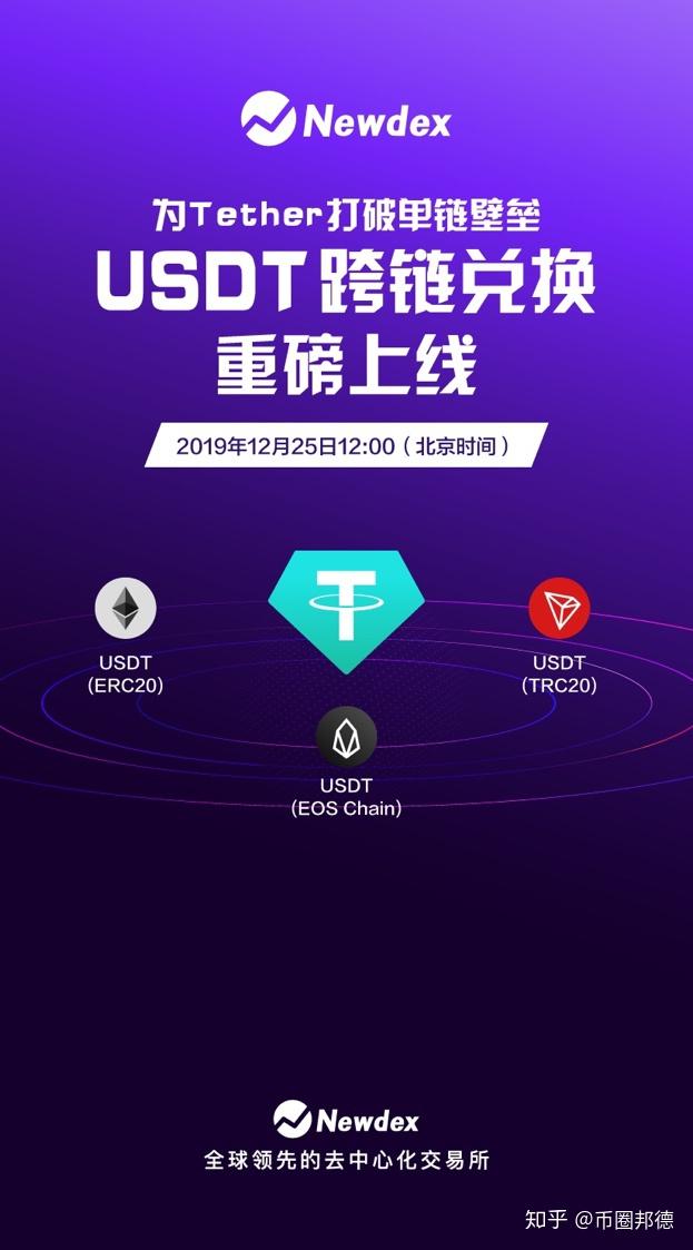 tokenpocket怎么样,tokenpocket pig