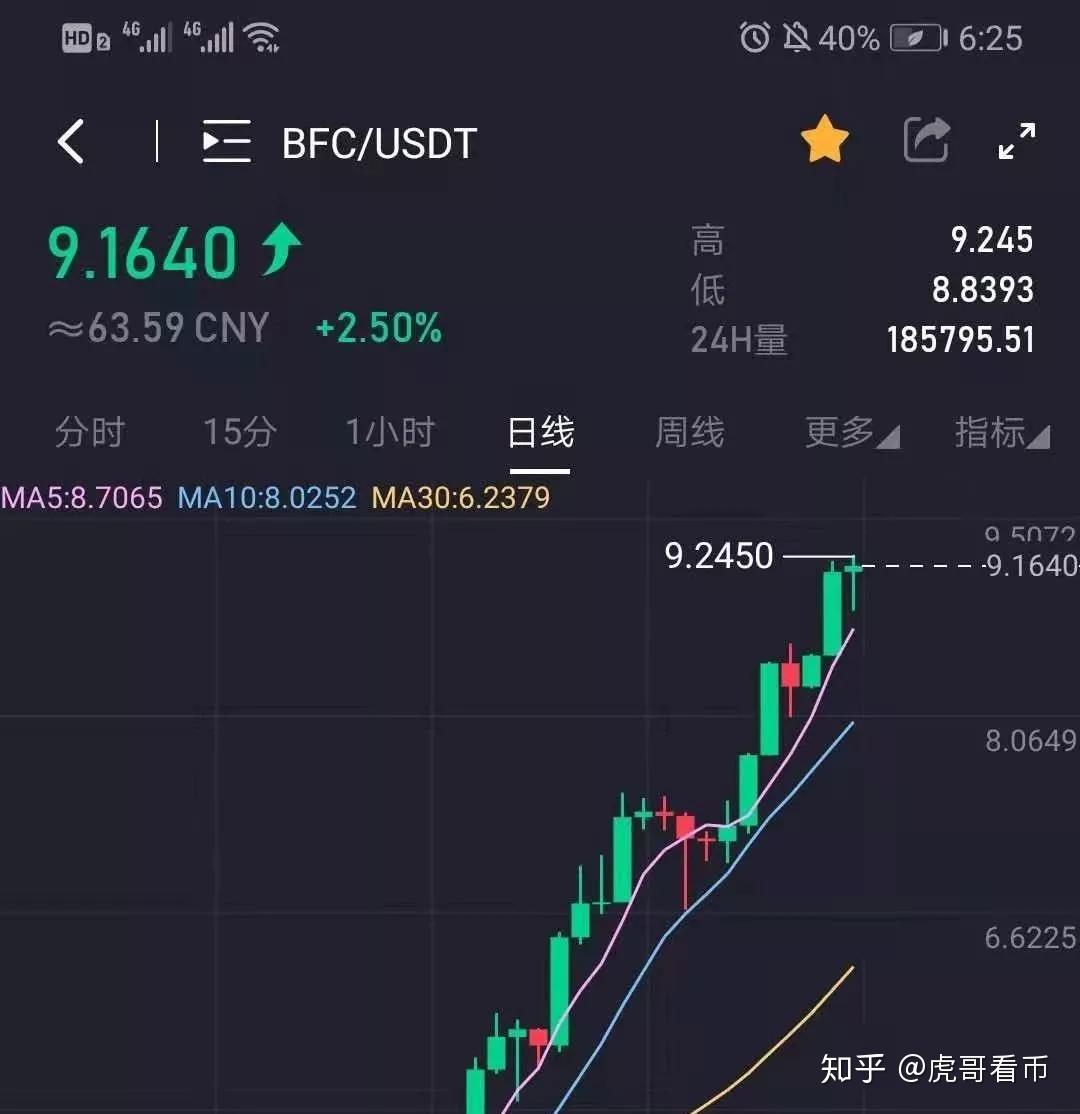 usdt换人民币多少钱,usdt换人民币额度限制