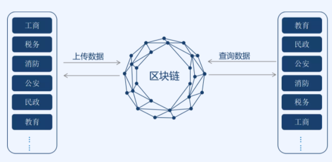 纸飞机区块链社交软件,纸飞机聊天软件在中国能用吗