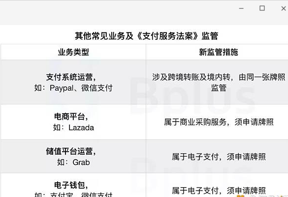 数字钱包风控多久解除,数字钱包风控多久解除啊