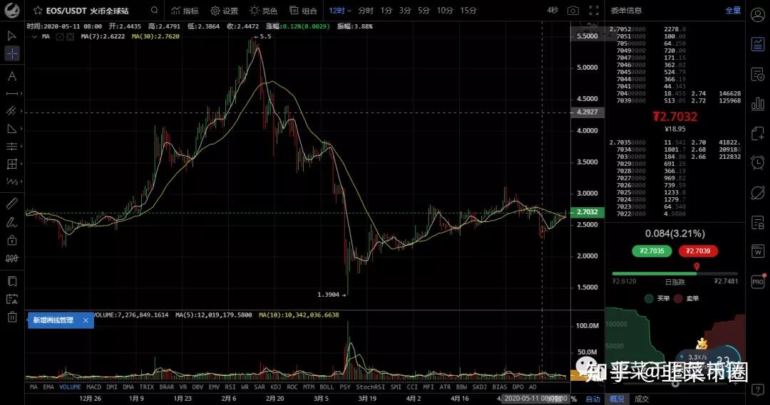 比特币最新价格行情分析图,比特币行情最新价格 今日价格