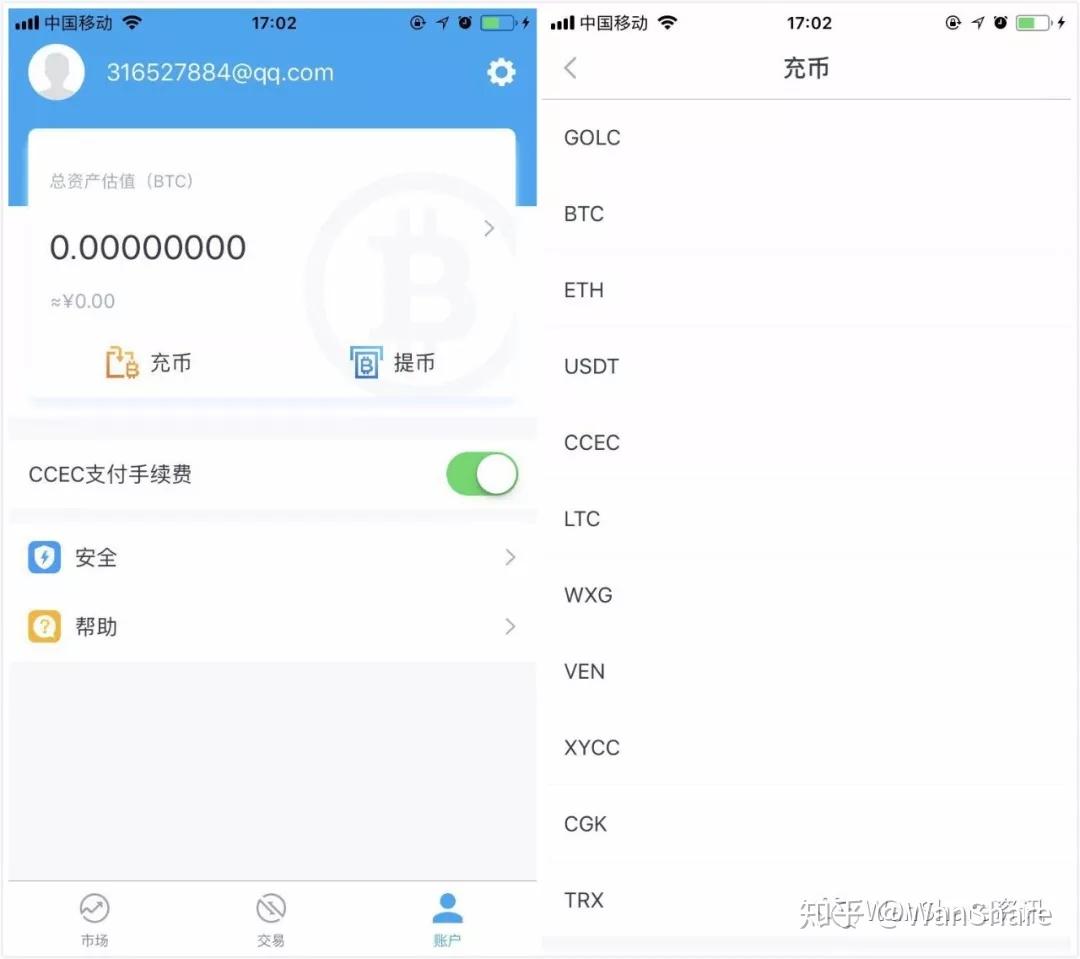 tp钱包买pig币,tp钱包的币怎么交易
