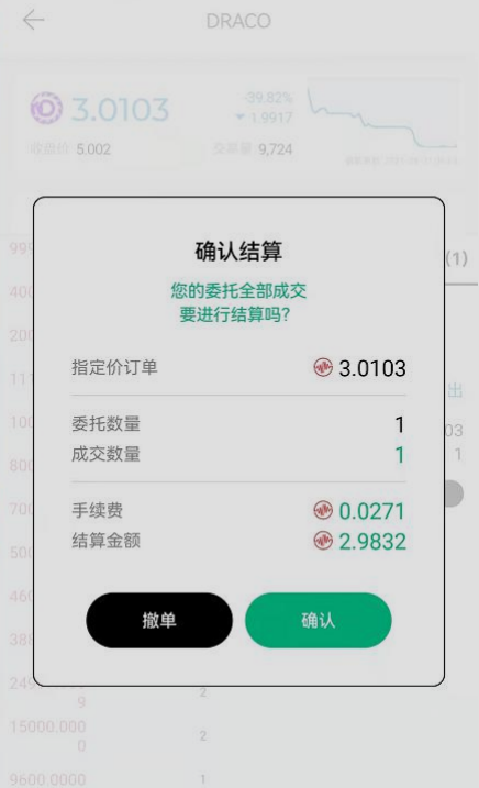 USTC币怎什卖,ustd币如何赚钱