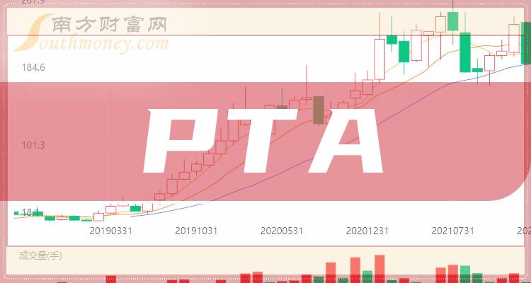 pta交易权限怎么开通,pta交易需要10万资金吗