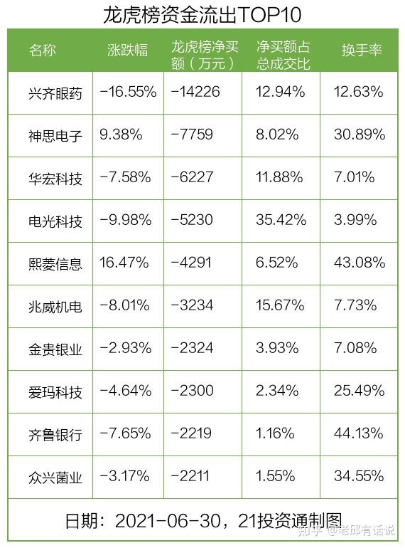 数字货币有哪些股票,数字货币有哪几只股票