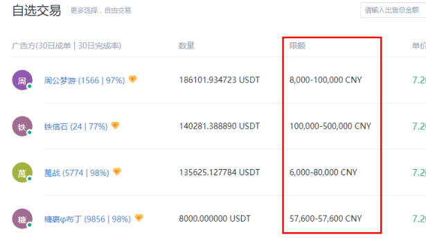 usdt换人民币今日报价行情,usdt兑换人民币手续费怎么计算