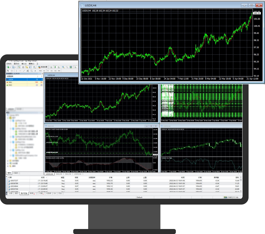 metatrader4手机版下载,metatrader4安卓版下载2021
