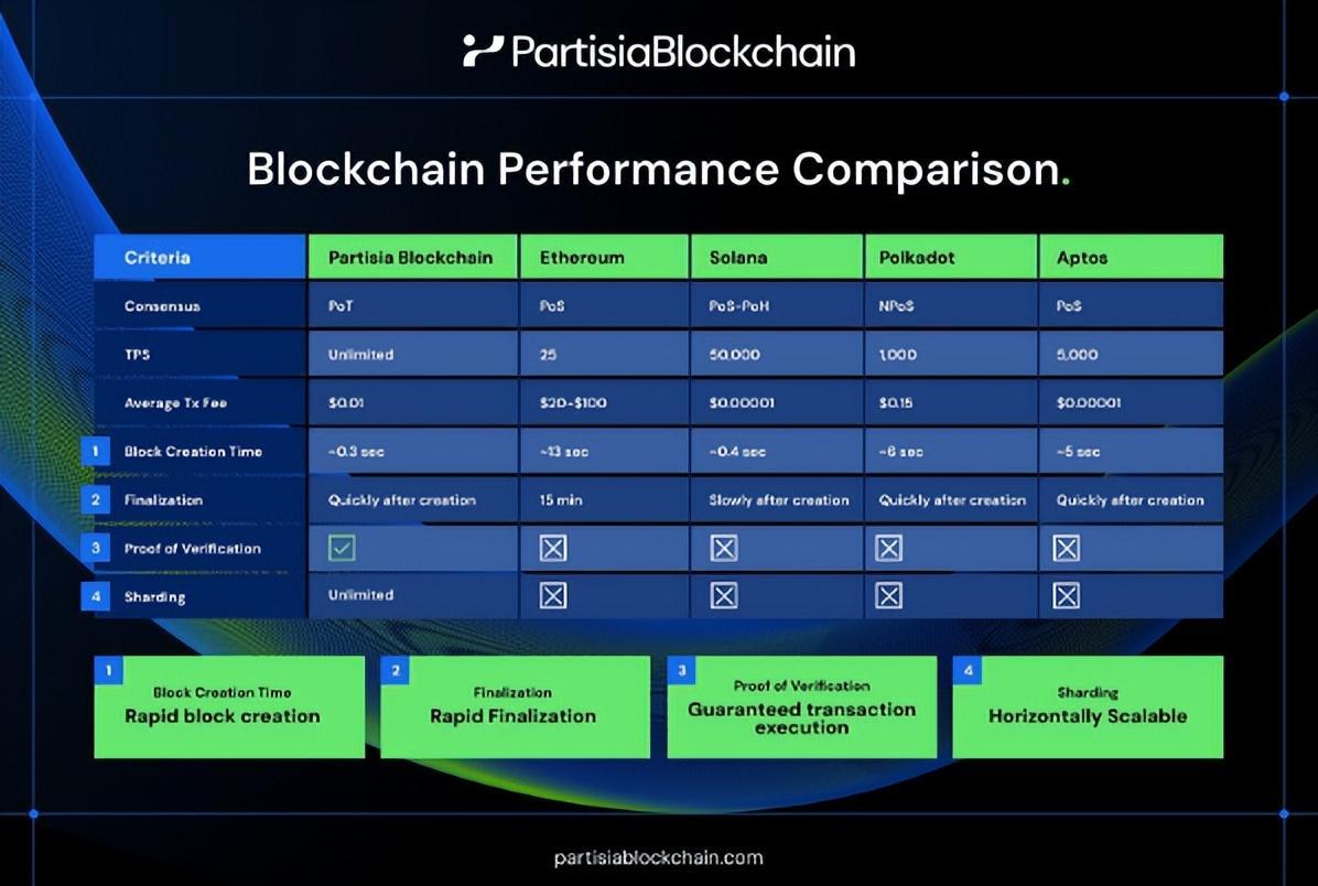 blockchain冷钱包,imtoken btc冷钱包