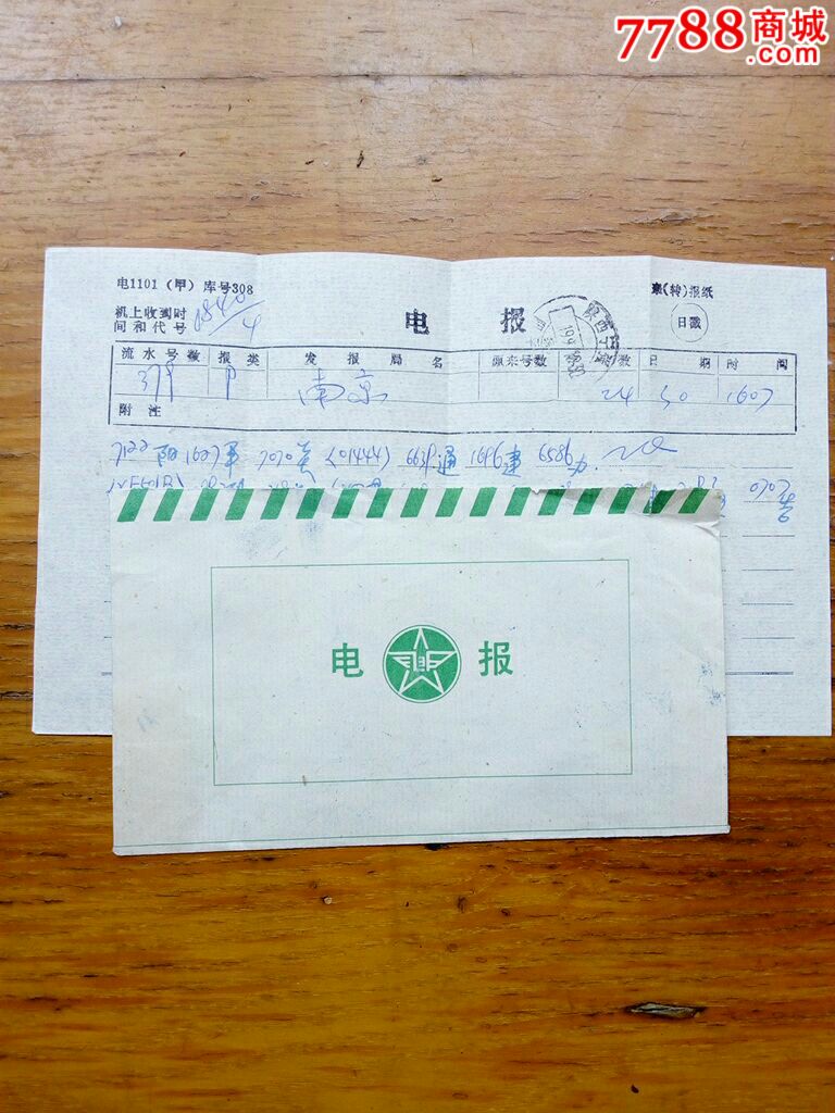 电报有多少中国用户,电报有多少中国用户啊