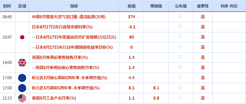 关于500usdt可以兑换多少人民币的信息