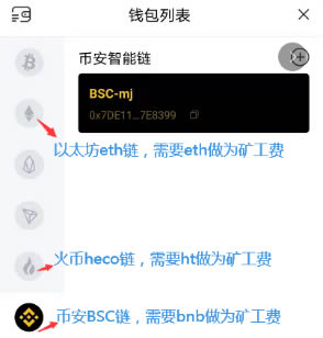 tp钱包怎么充值矿工费,tp钱包矿工费不足怎么充值