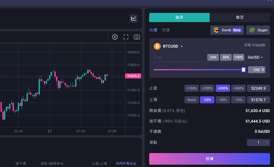usdt美元汇率,usdt兑美元价格
