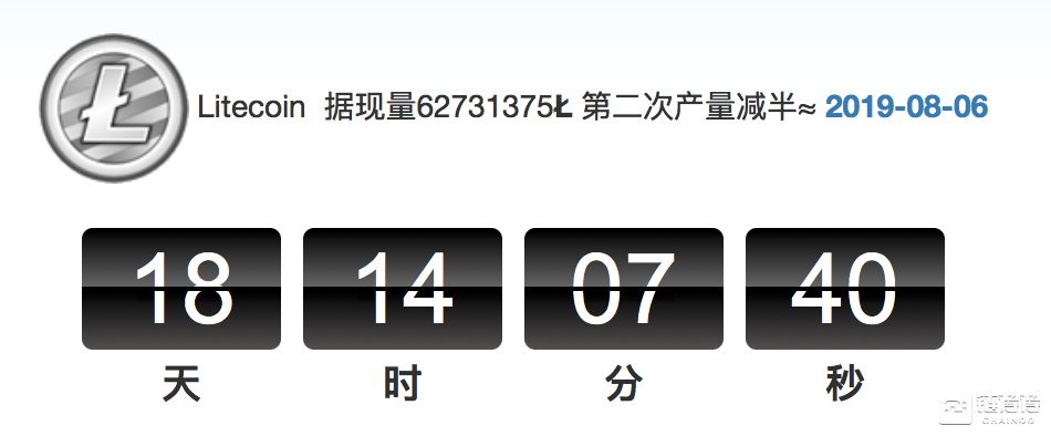 莱特币减产时间表,莱特币减产时间表图片