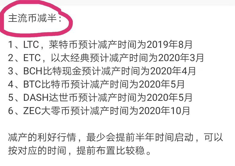 莱特币减产时间表,莱特币减产时间表图片