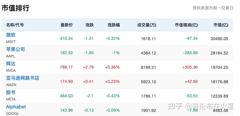 usdt兑换率,usdt转换人民币汇率