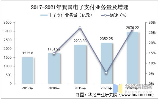 电子货币试点地区,电子货币政策哪里实行了