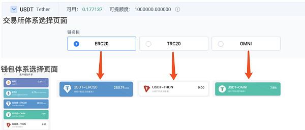 冷钱包转币到交易所要多久,冷钱包转币到交易所要多久才能到账