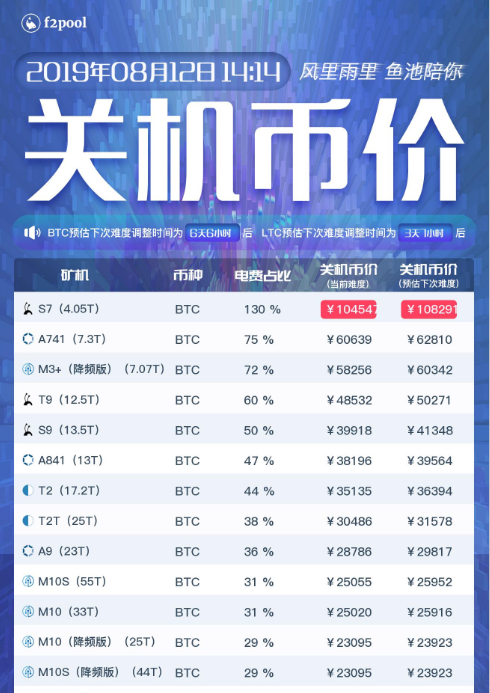 虚拟币空投是利好吗,虚拟币空投是利好吗还是利空