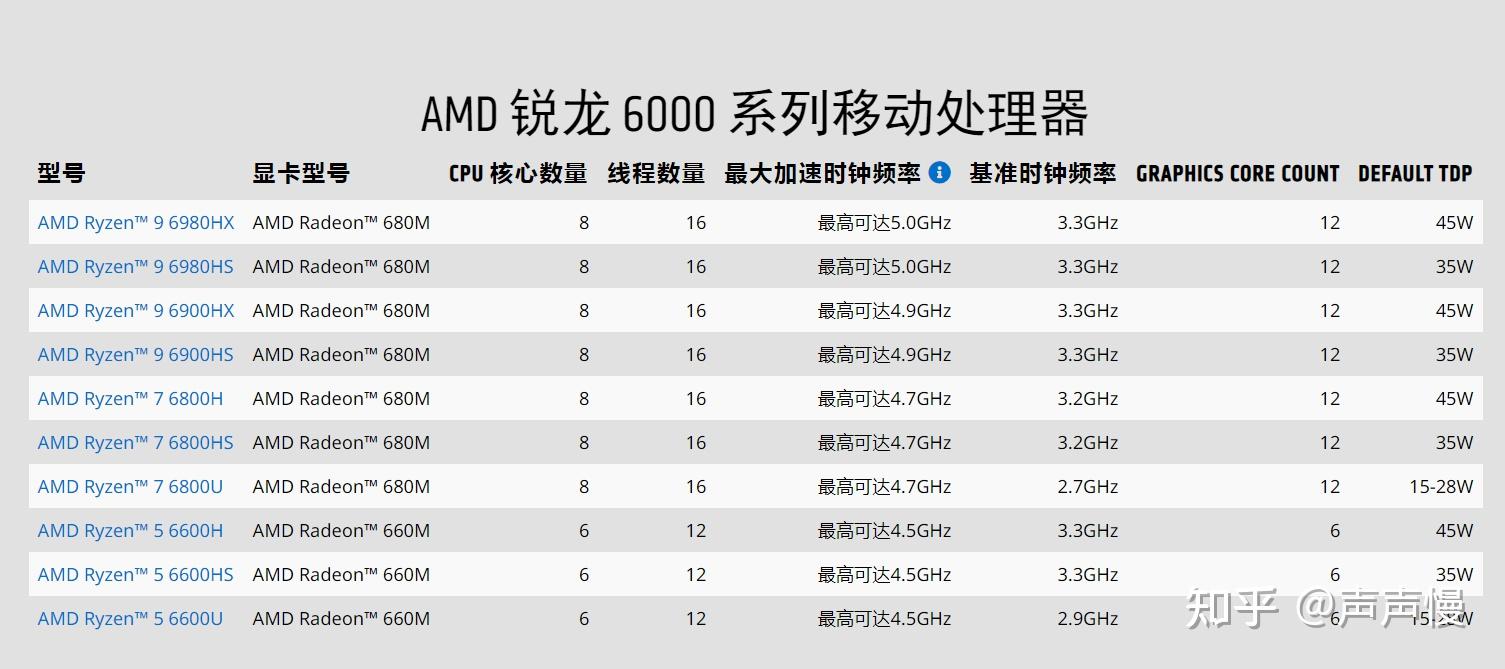 买u卖u一天能赚多少钱的简单介绍