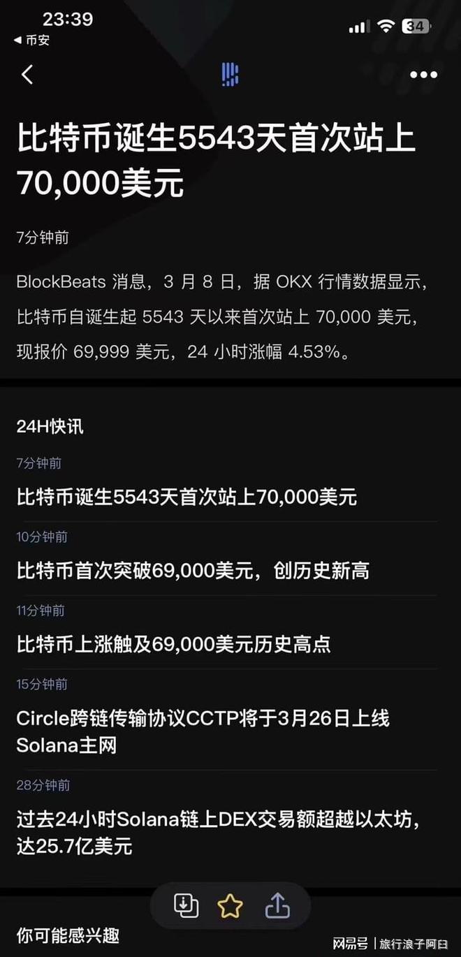 tp钱包app最新版下载,tp钱包price impact too high
