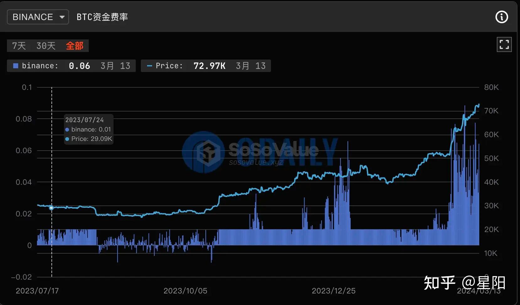 比特币最新价格美元汇率,比特币最新价格美元汇率是多少
