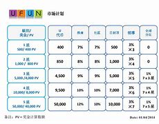 u币的全称,u币是哪个app