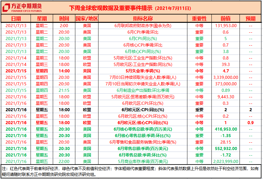 pta交易资格,pta交易需要10万资金吗