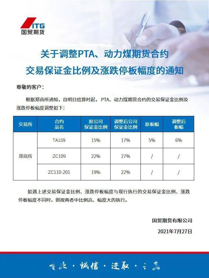 pta交易资格,pta交易需要10万资金吗