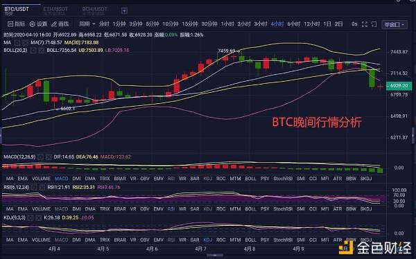 比特币热潮推动市值破7200,比特币热潮推动市值破7200亿了吗