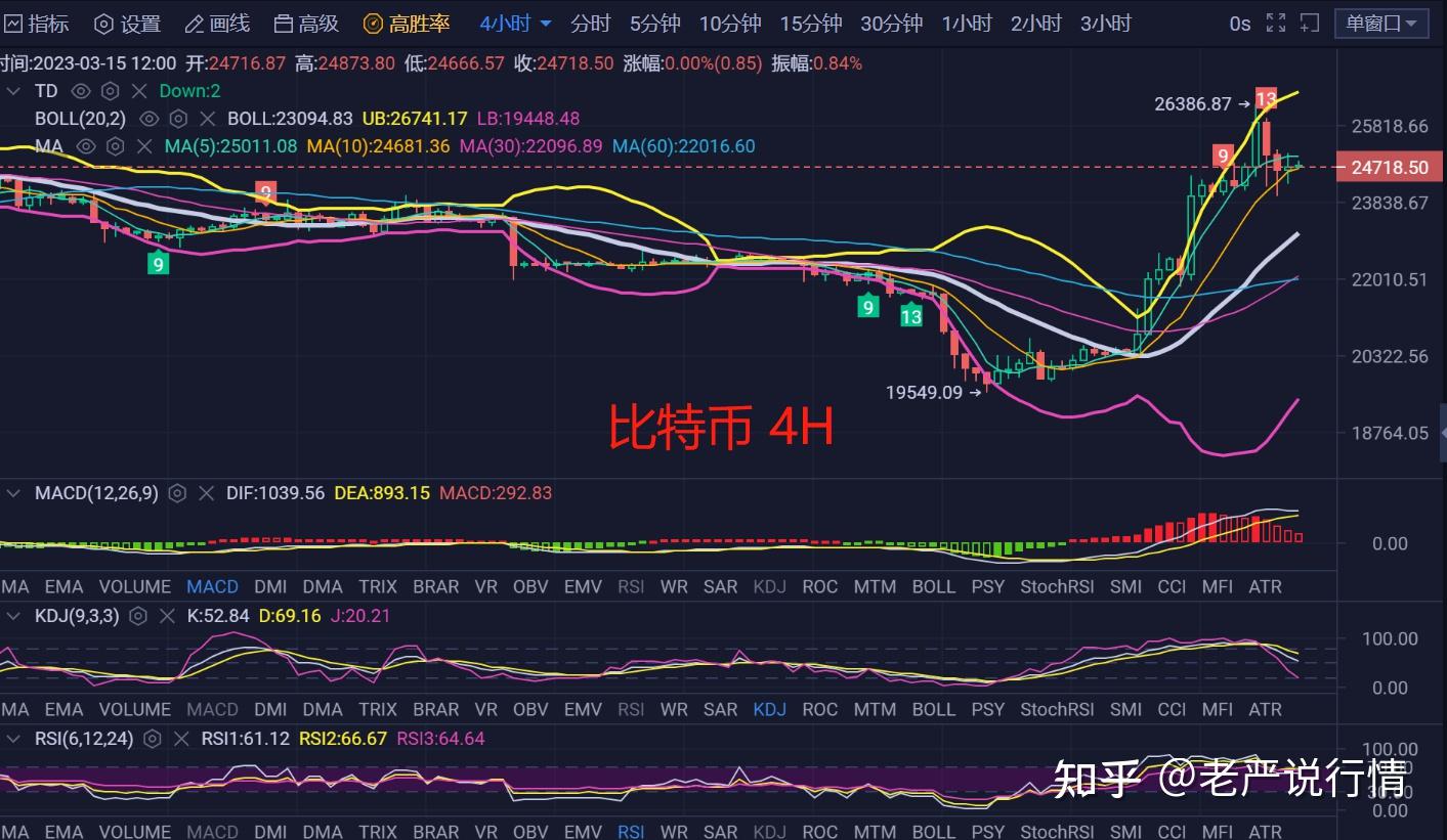 以太坊实时行情价格,以太坊实时行情价格查询