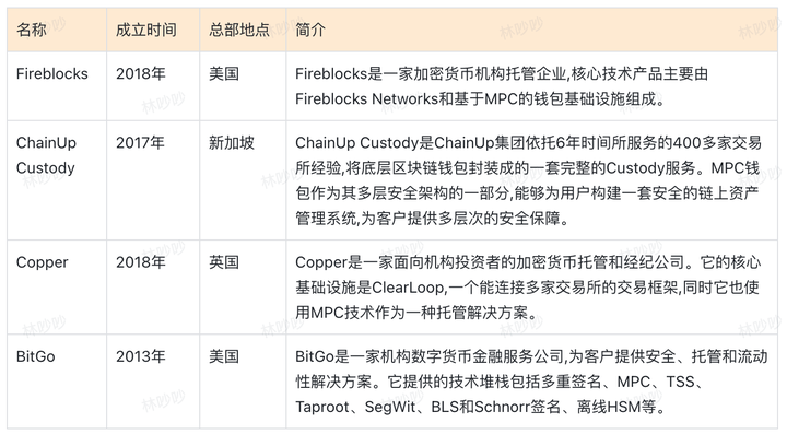 iosTP钱包,苹果tp钱包下载