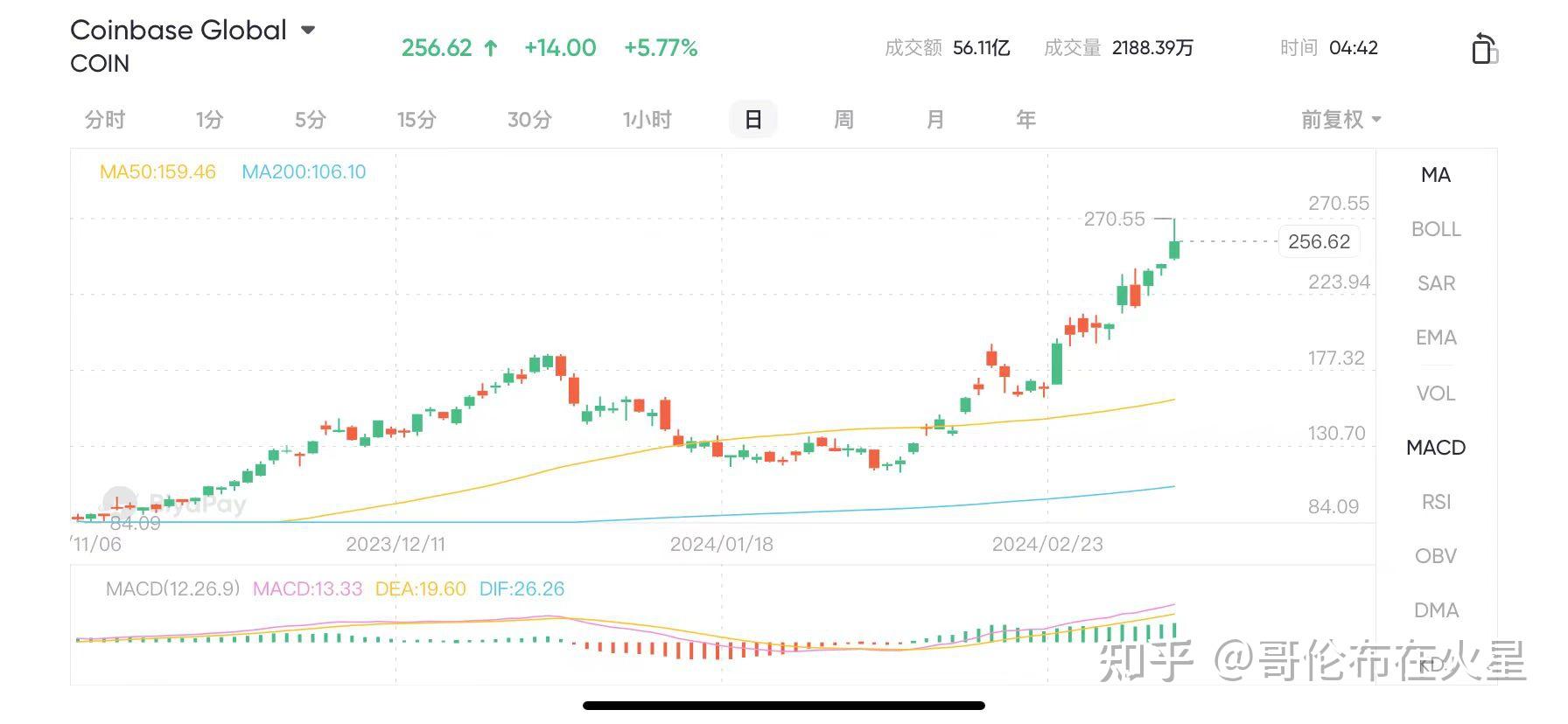 btc价格今日行情,fil币价格今日行情