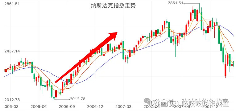 比特币最新价格美元汇率走势,比特币最新价格美元汇率走势分析