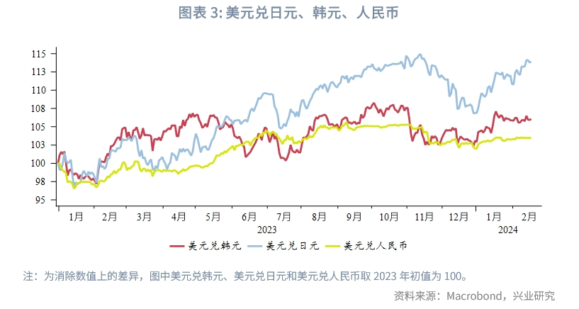 美金汇兑人民币汇率,美金汇兑人民币汇率4月1日