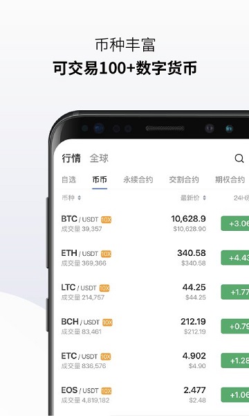 usdt交易所下载co,usdt交易所app下载