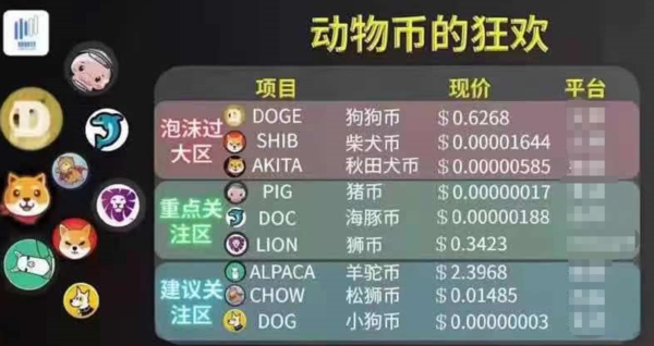 屎币最新价格今日行情,屎币最新价格今日行情价格