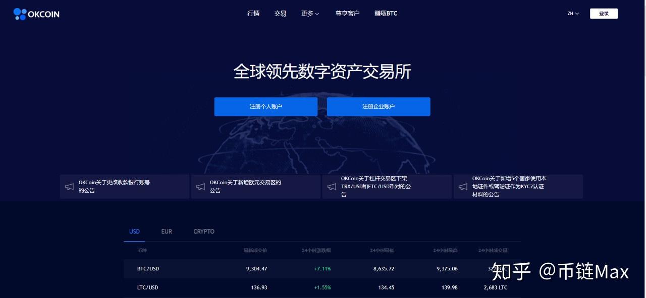 币圈十大交易所有哪些,币圈十大交易所有哪些公司