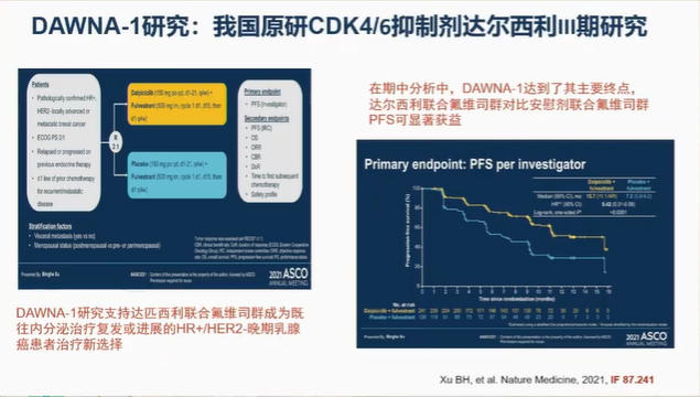 tp医学上指什么,TPPA医学上指什么